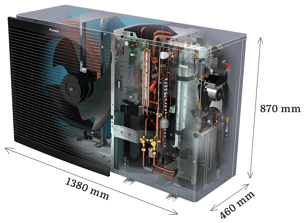 Secțiune pompă de căldură monobloc Daikin Altherma 3 M EBLA