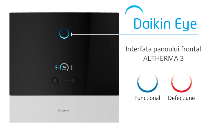 Interfața panoului frontal Daikin Eye