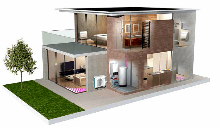 Machetă projekt Daikin Altherma 3 R W EHBH ERGA telepítés egyszerű