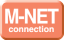 Conexiunea M-NET MELANS BMS PLA-ZM140EA