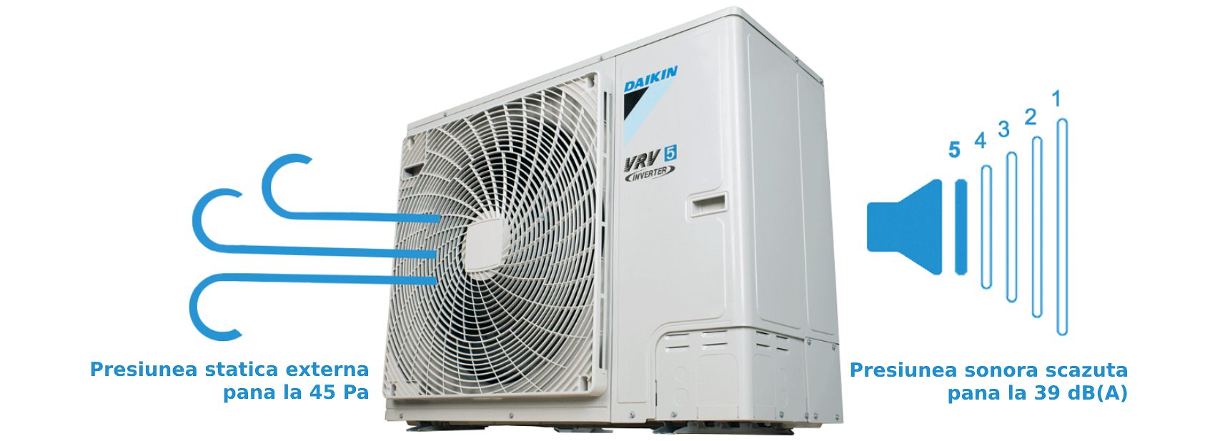 Egység külső Daikin VRV 5 S Egység külső Daikin VRV 5 S
