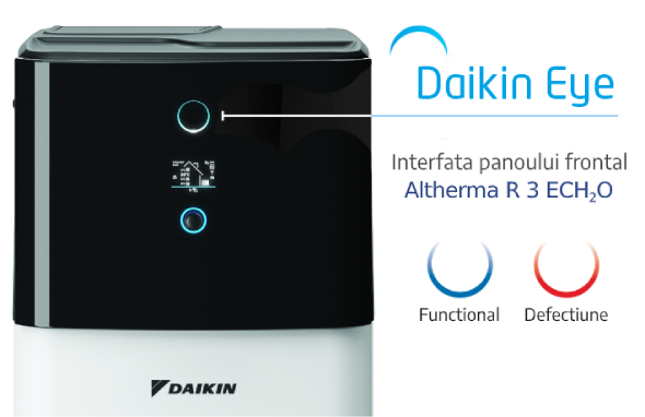 Interfész pévoului frontal - Daikin Eye Interfész pévoului frontal - Daikin Eye