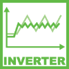 Technológia Inverter